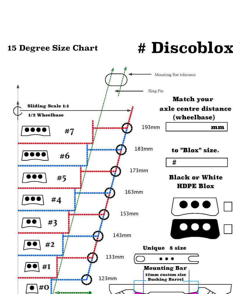 Discoblox Grindblocks size chart