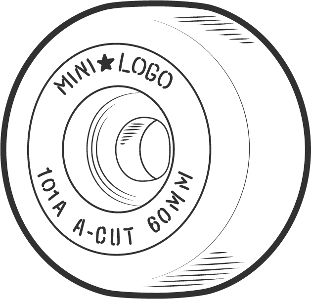 Mini Logo wheels for the Skatepark reviewed by Elsie - Double Threat Skates