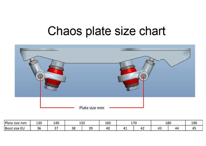 Hypno Chaos Plates