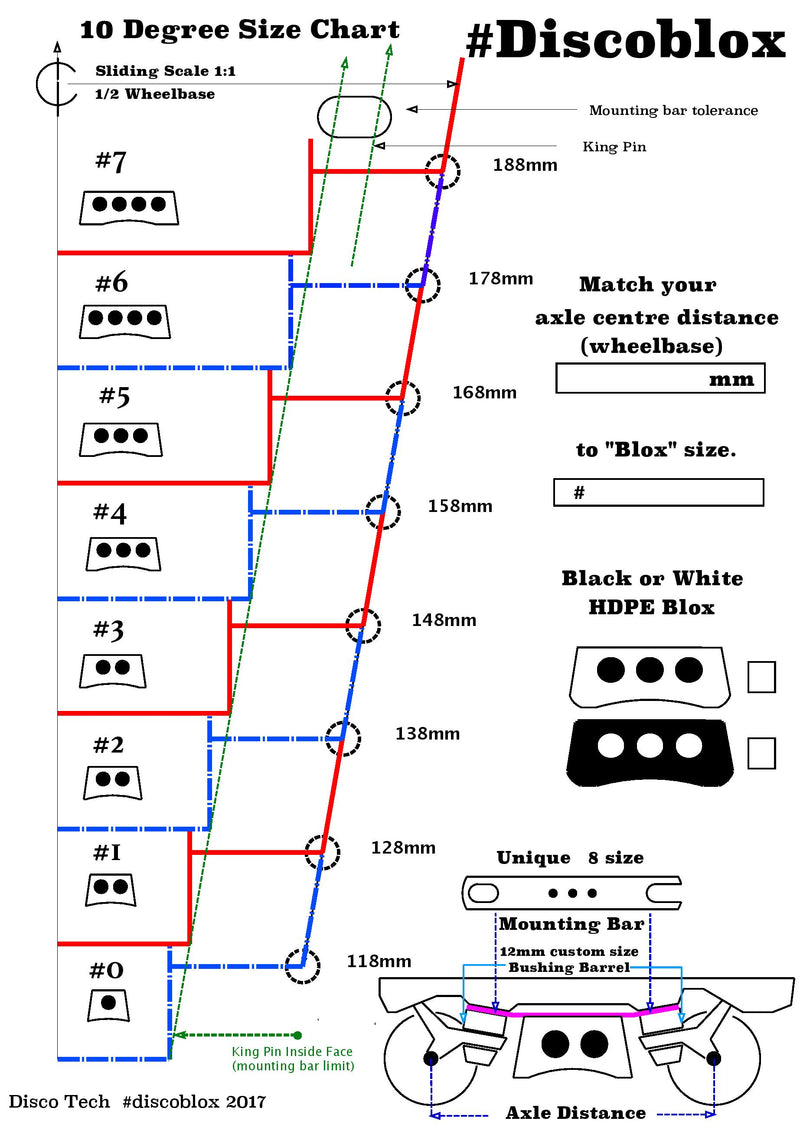 Discoblox Grindblocks size chart