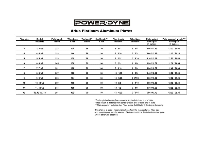 ARIUS PowerDyne Platinum Plates - Double Threat Skates