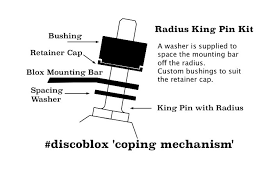 Radius Kingpin Kit for Discoblox - Double Threat Skates